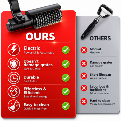 Elvomi™ Electric Grill Brush