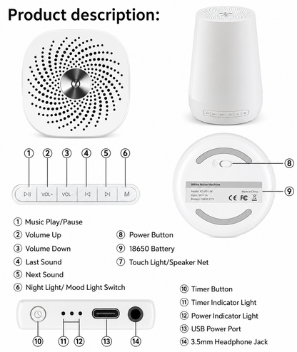 Elvomi™ Sleep Machine