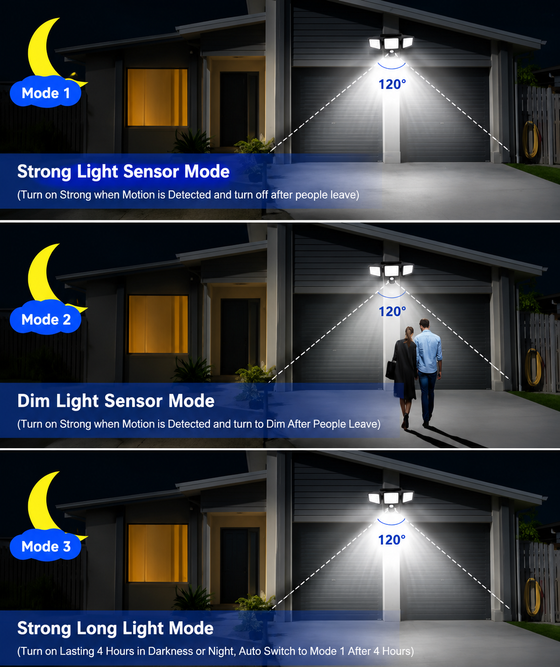 Elvomi™ Solar Security Light